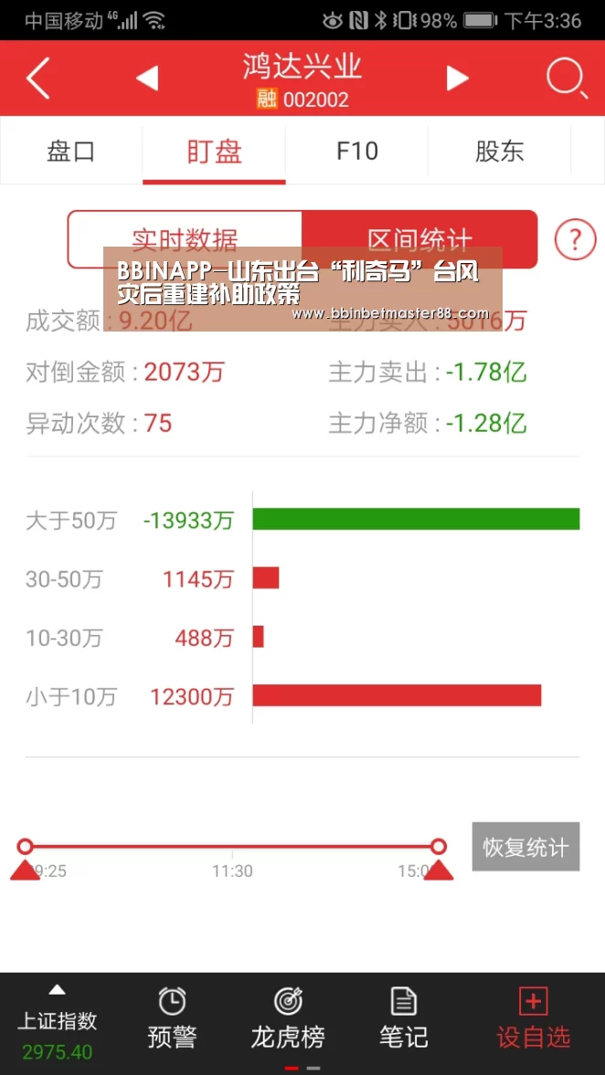 BBINAPP-山东出台“利奇马”台风灾后重建补助政策(图1) BBIN平台